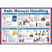Safe Manual Handling Guidance Poster, A2 (Laminated) A597