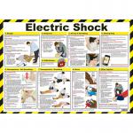 Electric Shock First Aid Poster, A2 (Laminated) A601