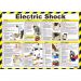 Electric Shock First Aid Poster, A2 (Laminated) A601