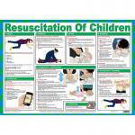 Resuscitation of Children A604