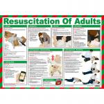 Resuscitation of Adults Poster, A2 (Laminated) A605