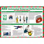 AED Automated External Defibrillators for Untrained Personnel Poster, A2 (Laminated) A610