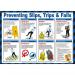 Preventing Slips,Trips and Falls A614