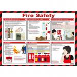 Fire Safety Poster, A2 (Laminated) A616