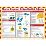 Sharps Disposal & Needlestick Injuries Poster, A2 (Laminated) A617