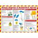 Sharps Disposal & Needlestick Injuries Poster, A2 (Laminated) A617