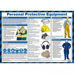 Personal Protective Equipment Guidance Poster, A2 (Laminated) A621