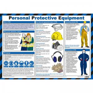 Safety First Aid Personal Protective Equipment Guidance Poster, A2
