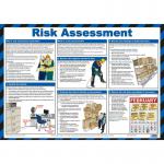 Risk Assessment Guidance Poster, A2 (Laminated) A622