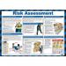 Risk Assessment Guidance Poster, A2 (Laminated) A622