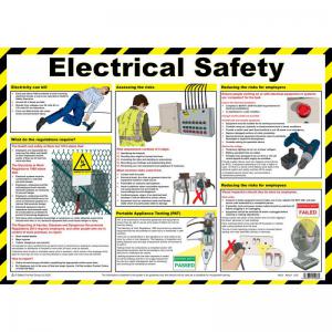 Safety First Aid First Aid Electrical Safety Poster, A2 Laminated A623