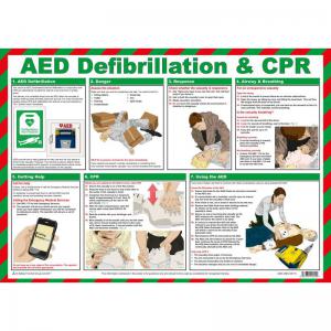 Safety First Aid AED Defibrillation & CPR First Aid Poster, A2