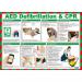 AED Defibrillation & CPR First Aid Poster, A2 (Laminated) A625