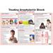 Treating Anaphylaxis In Schools Poster, A2 (Laminated) A660