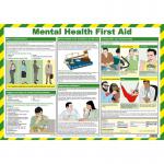 Mental Health First Aid Poster, A2 (Laminated) A661
