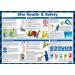 Site Health & Safety Guidance Poster, A2 (Laminated) A702
