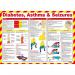First Aid for Diabetes, Asthma & Seizures Poster, A2 (Laminated) A705