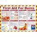 Poster Multi Pack Option 2 A707