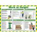 Work at Height Guidance Poster, A2 (Laminated) A716