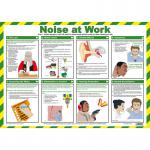 Effects of Noise at Work Poster, A2 (Laminated) A717