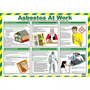 Safety First Aid Asbestos at Work Guidance Poster, A2 Laminated A718
