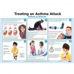 Safety First Aid Treating An Asthma Attack Poster, A2 Laminated A724A