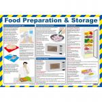 Food Preparation & Storage Poster, A2 (Laminated) A790