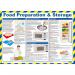 Food Preparation & Storage Poster, A2 (Laminated) A790