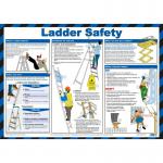 Ladder Safety Poster, A2 (Laminated) A792