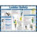 Ladder Safety Poster, A2 (Laminated) A792