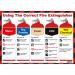 Using the Correct Fire Extinguisher Poster, A3 (Laminated) A813