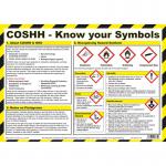 COSHH Know Your Symbols Poster, A3 (Laminated) A814