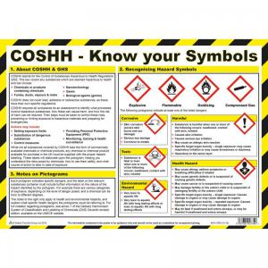 Safety First Aid COSHH Know Your Symbols Poster, A3 Laminated A814