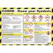 COSHH Know Your Symbols Poster, A3 (Laminated) A814