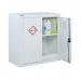 Storage Unit Acid door 28
