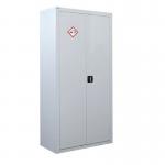 Storage Unit Acid door 72