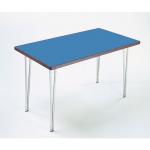 Polyedge folding tables - blue 316530