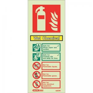 Fire Instruction Sign 200 X 80 Rigid 318653