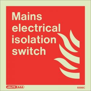 Fire Fighting Equipment Notice Rigid Plastic Main 200 X 200 318704