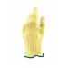 Gloves - Kevlar -sold Per Pair 326796