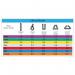 Polyester round slings, SWL 10 ton 332057