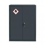 Grey Flammable Cabinet 1220 X 915 X 459 2 Shelves 371724