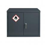 Grey Flammable Cabinet 712 X 915 X 459 1 Shelf 371728