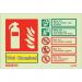Photoluminescent Sign wetchemical H X W: 100 X 150 387305