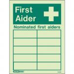 Nominated First Aiders Sign 389816