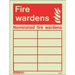 Nominated Fire Wardens Sign 389817
