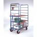 Closed shelf trolleys with rod infills 400625