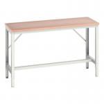 Framework Bench 1500X600X780 Mpx 401407