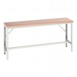 Framework Bench 2000X600X780 Mpx 401409