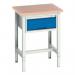 Static Workstand Withdrawer W X D 780 X 600 401422
